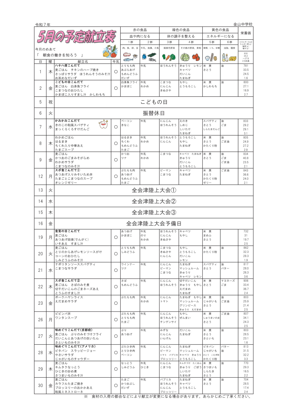 R7 5月 献立表(中)