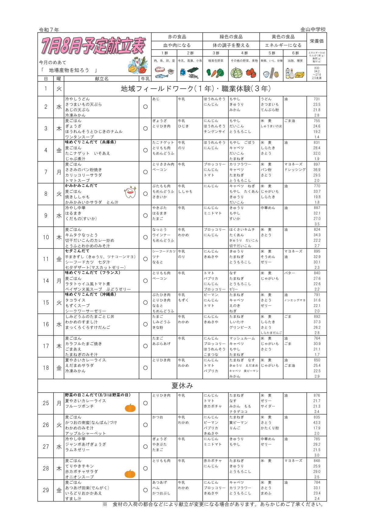 R7 78月 献立表(中)