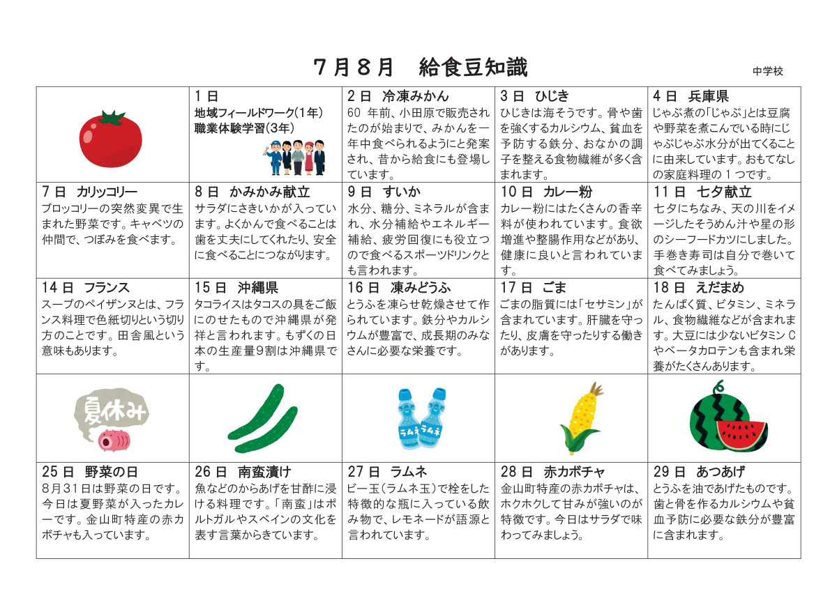 R7 7月8月給食豆知識(中)