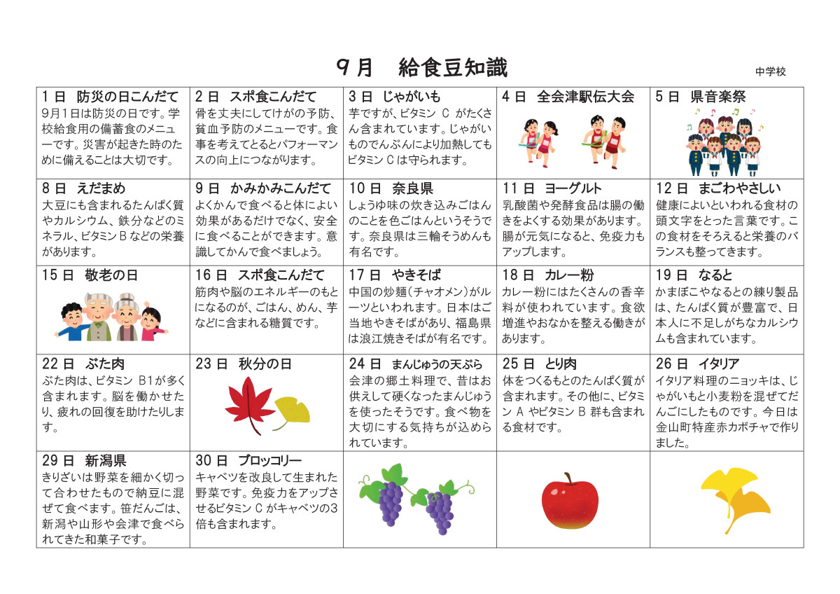 R7 9月給食豆知識(中)